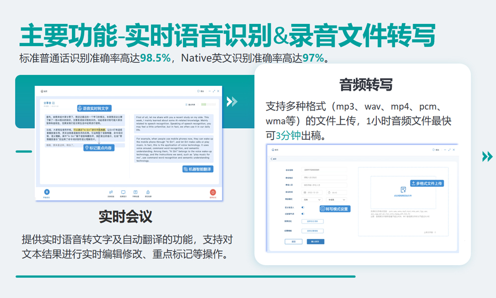 <b class='flag-5'>讯</b>维智能语音转写系统核心优势大解析！