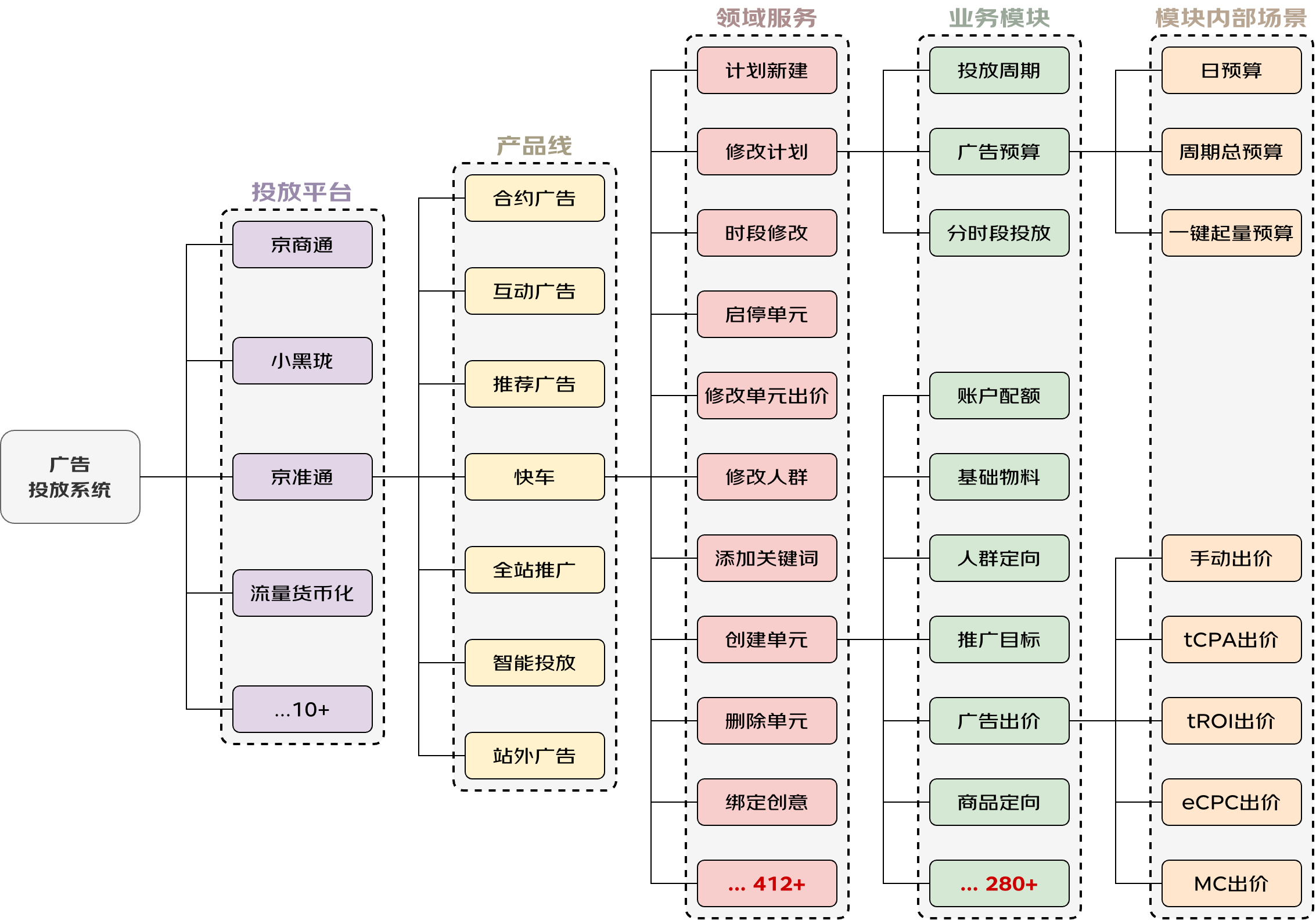 wKgaomc7BIKAbpi7AAVvle-4rwE522.png