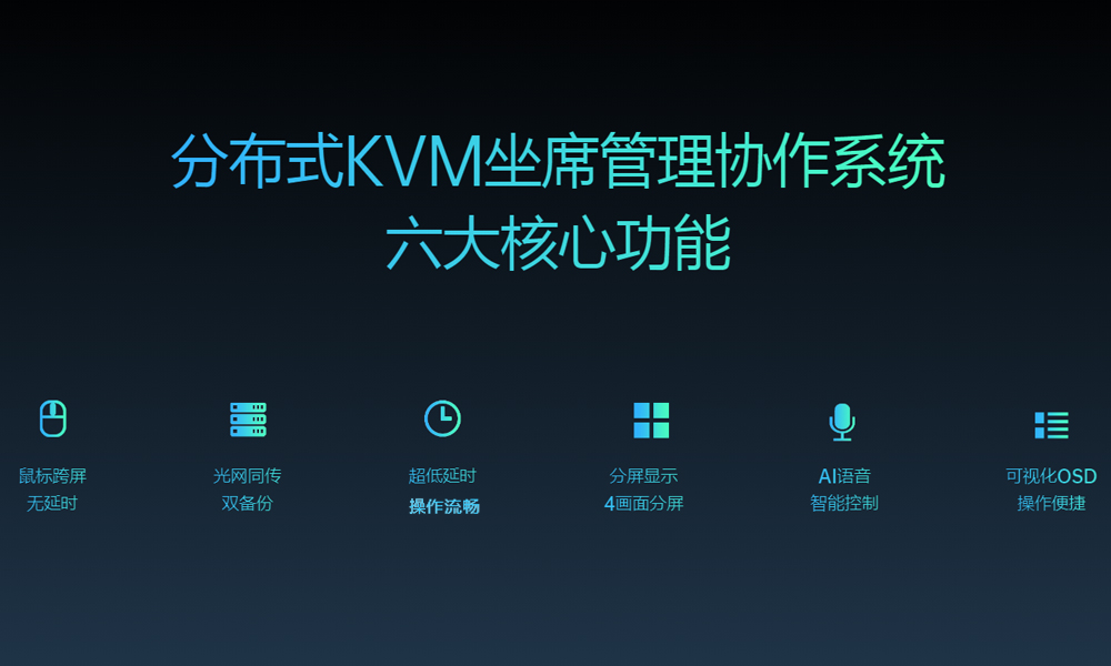 KVM