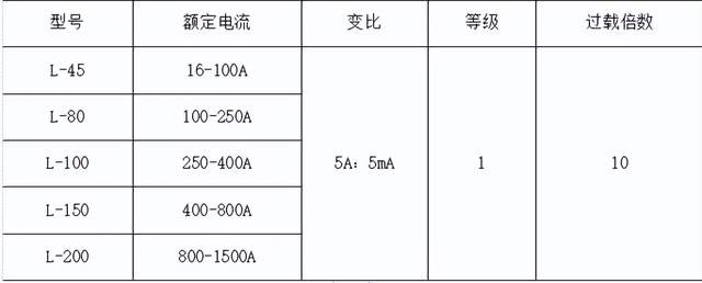 供电系统