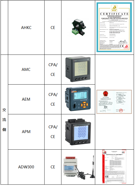 wKgaomc-hrCAA3NyAALXQ-nrAFU929.png