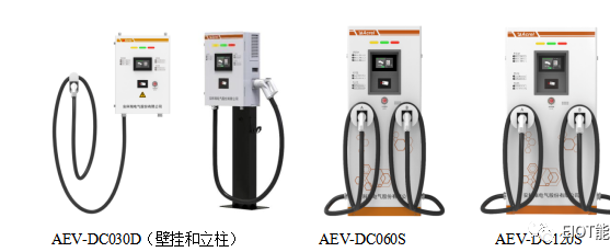 新能源汽车