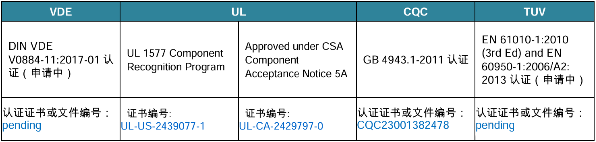 数字隔离芯片