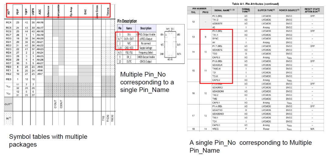 wKgaomdCC0WAGiz6AAPzF-b2RhM734.png