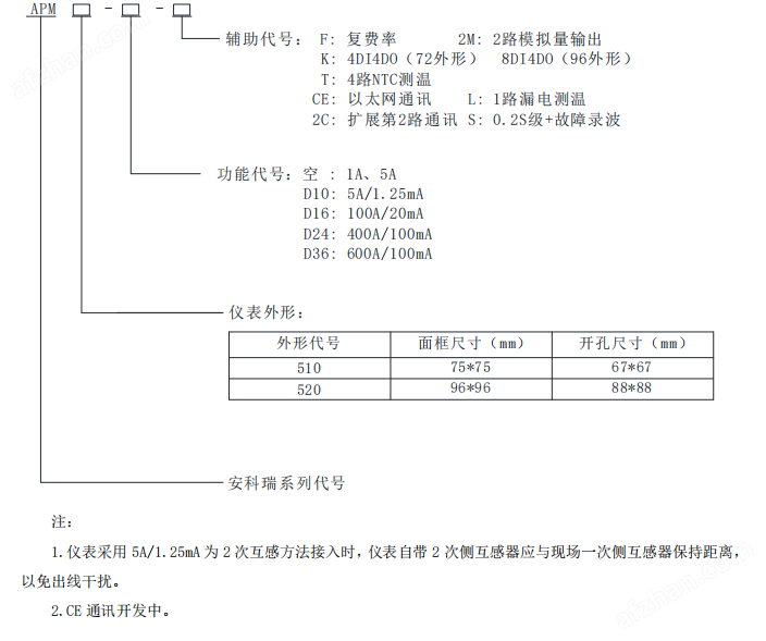 安科瑞APM510三相多功能电能表全电量智能电表