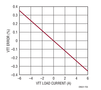 wKgZomREpU-AANrSAABNd299vvU908.png