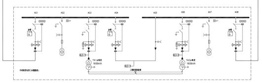 亞運手球比賽館10kV供配電工程用 安科瑞Acrel-2000電力監控系統