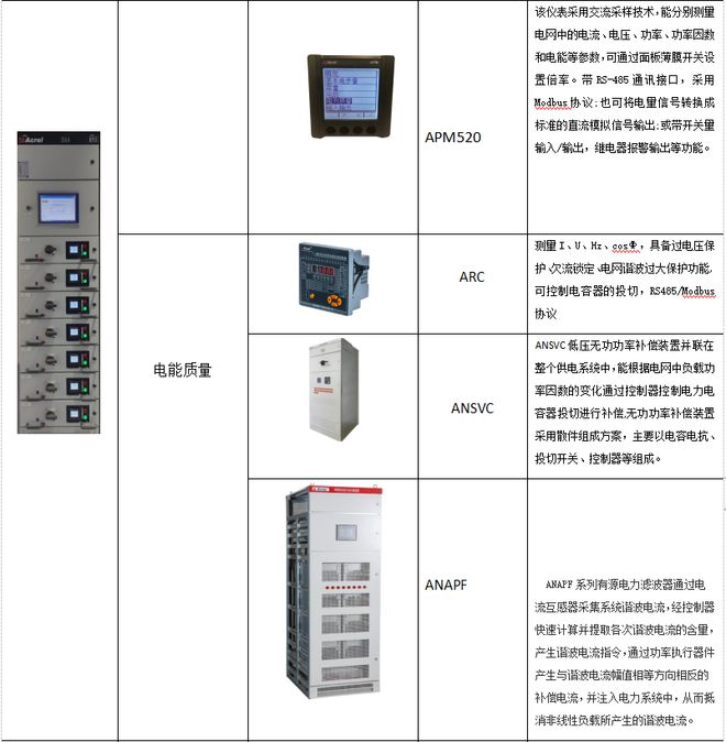 智能照明