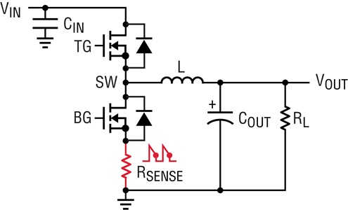 MOSFET