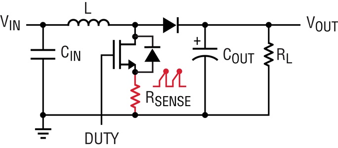 MOSFET