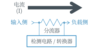 檢測電路