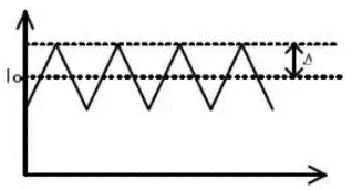 如何<b class='flag-5'>测量</b><b class='flag-5'>开关电源</b><b class='flag-5'>纹波</b> <b class='flag-5'>开关电源</b>的<b class='flag-5'>纹波</b><b class='flag-5'>抑制</b>