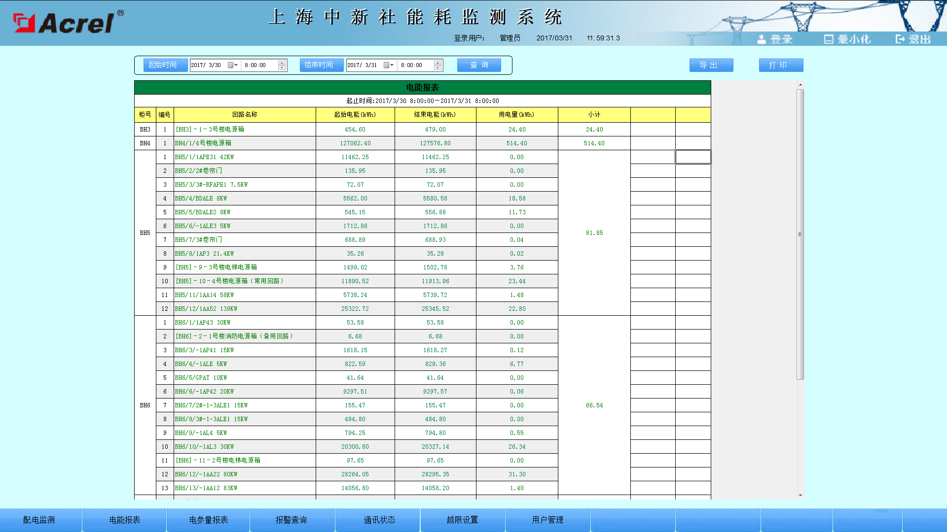 能耗监测系统