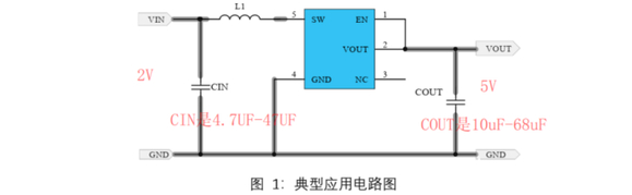 变换器