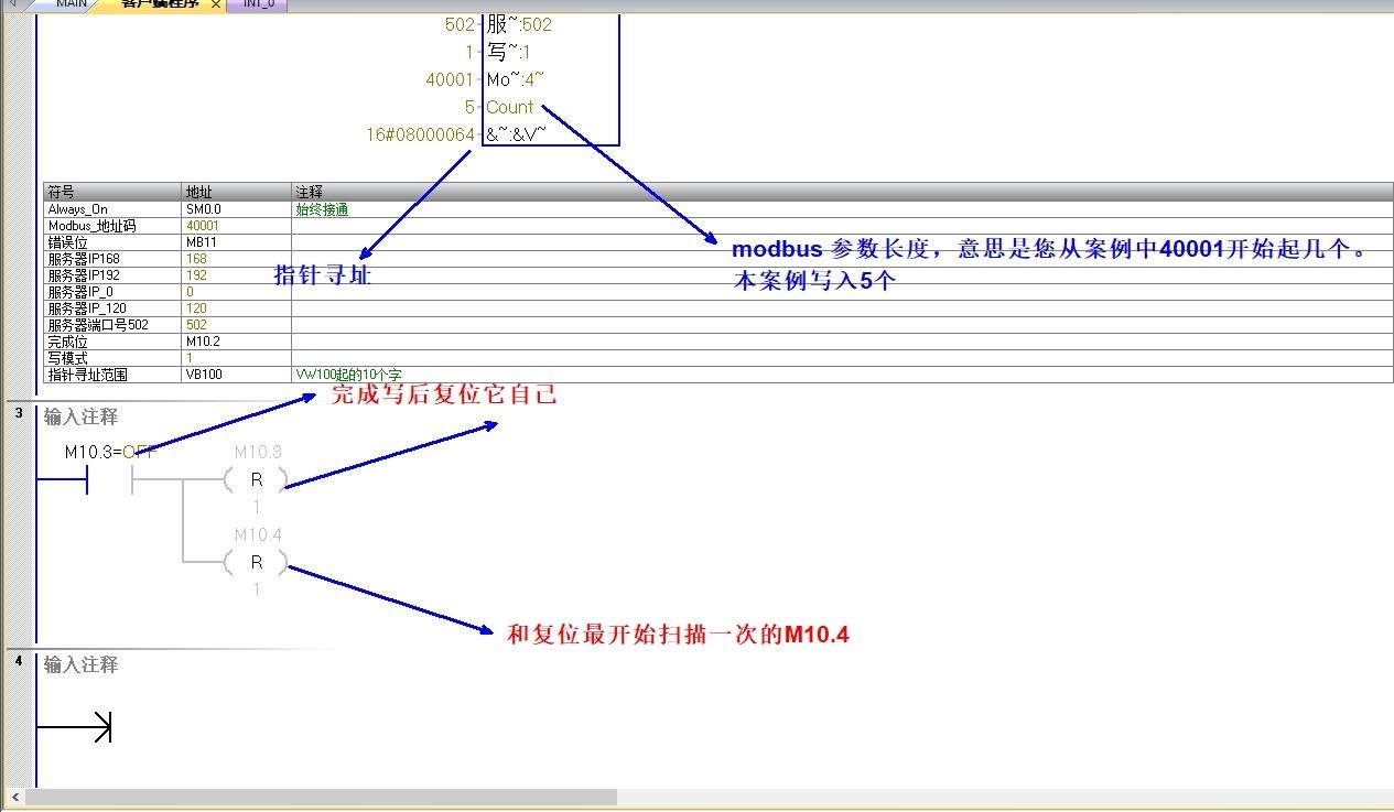 MODBUS