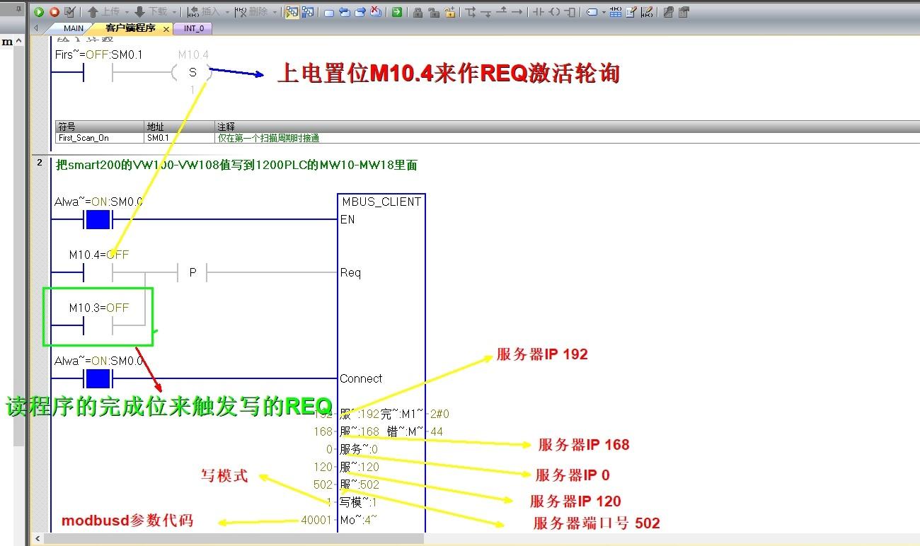 MODBUS