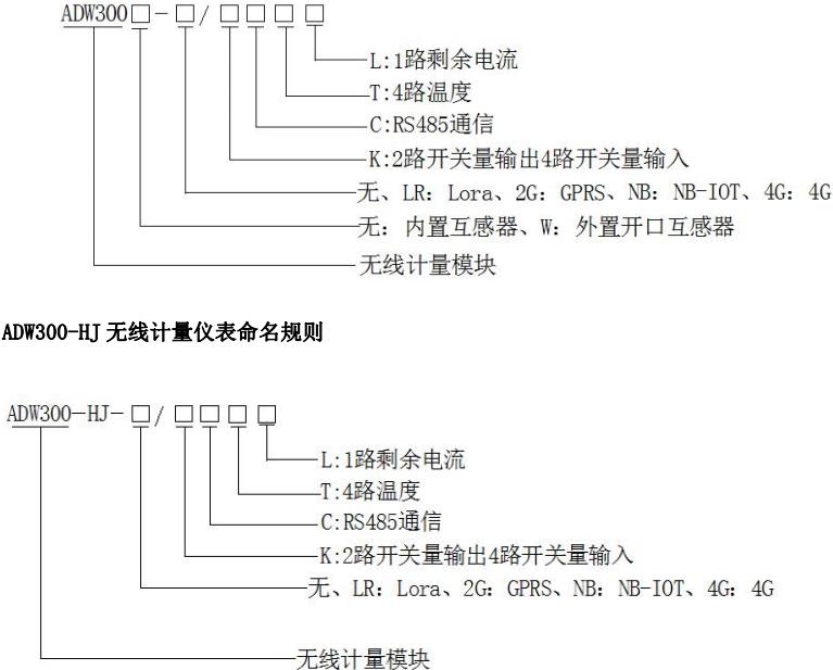 安科瑞 ADW300-WF WiFi无线通讯 变电所智能电力仪表 远程抄表