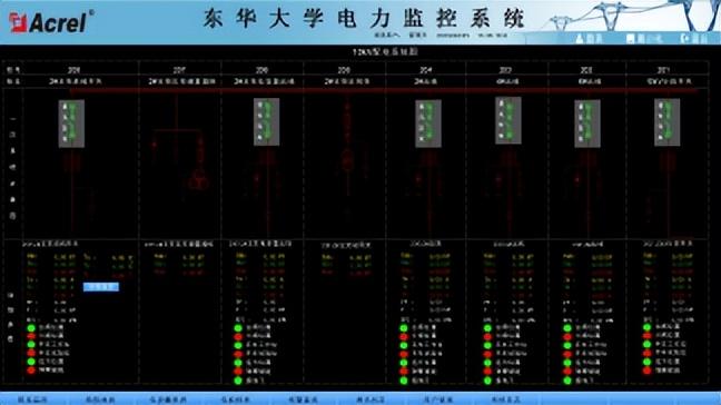 电力监控