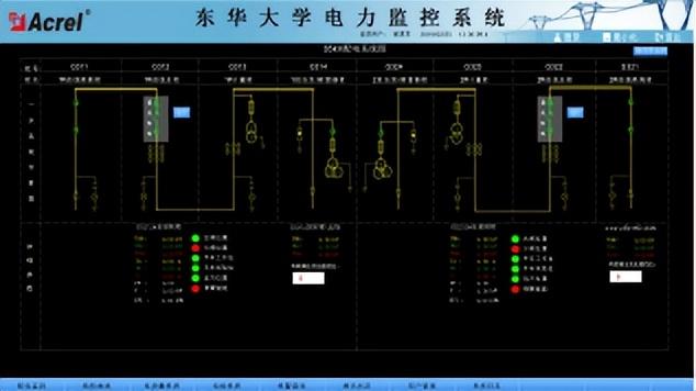 电力监控