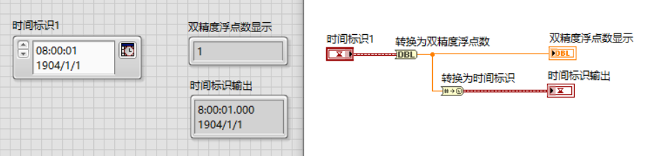 LabVIEW中关于时间和日期的数据类型