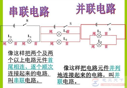 交流电串联与并联的区别