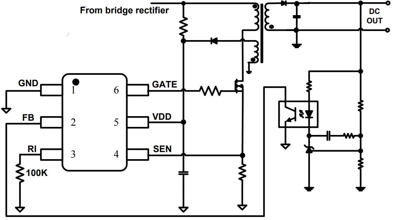 PWM