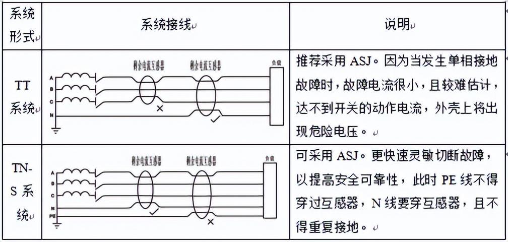 继电器