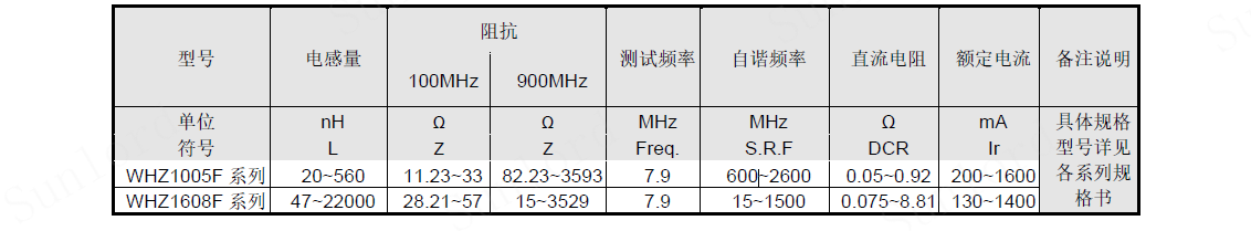 wKgZomRLikaAWGzdAACmFjvl2lg697.jpg