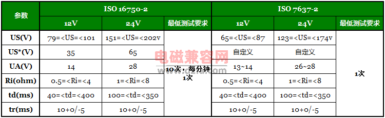 wKgZomRTDYiAX5ChAAA_Co6I_ws520.png