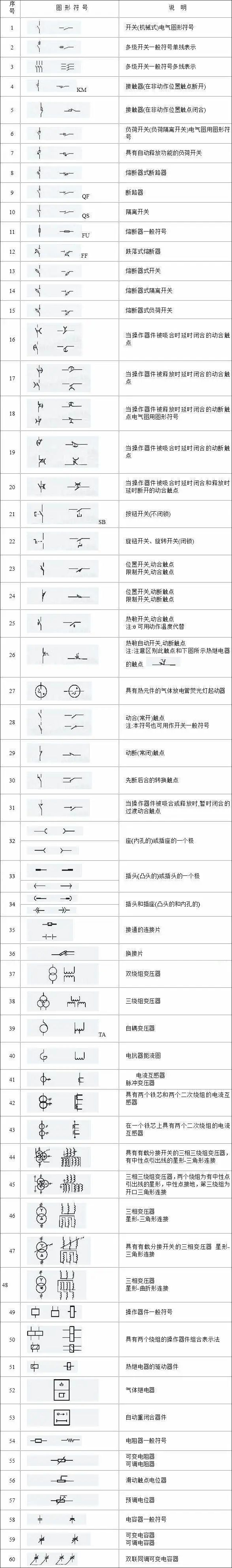 wKgaomRTIRiABrPNABDwoQiyu9o772.png