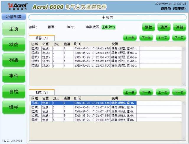 电气火灾