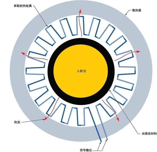 wKgaomRUOsqAUFS-AACMsiA_cn854.jpeg