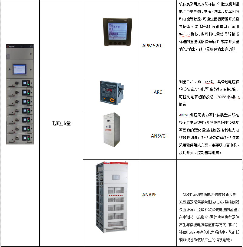 控制系统