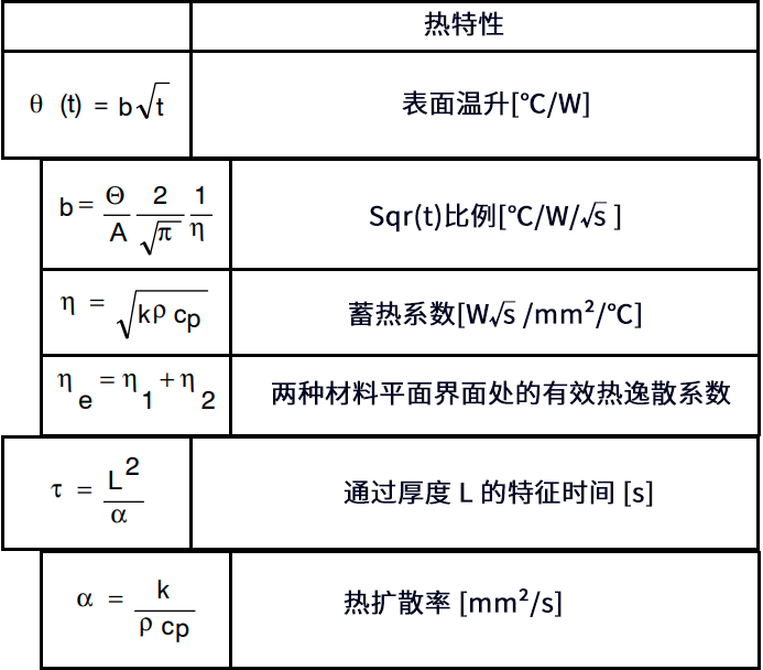 wKgaomRYYA6AZ3-eAADSN2avAJI147.png