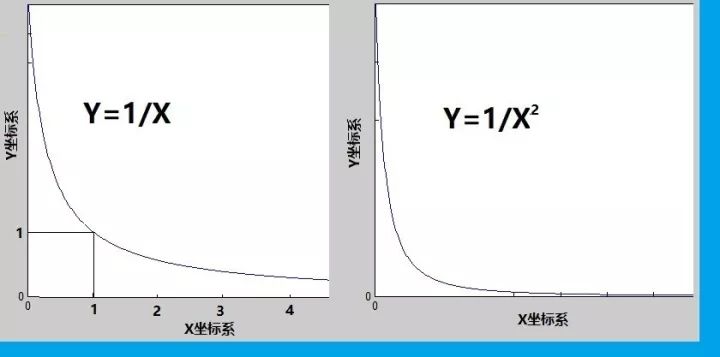 断路器的基本工作原理1