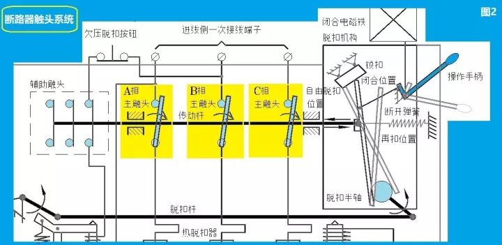 断路器