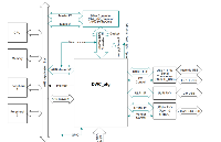 基于DWC2的USB驱动开发-0x02 DWC2 USB<b class='flag-5'>2.0</b> IP功能特征介绍