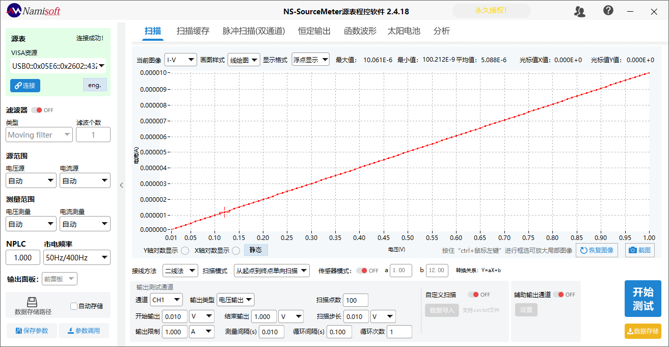 吉时利