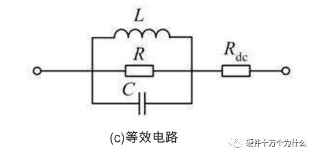 磁珠的的型号命名及选型方法