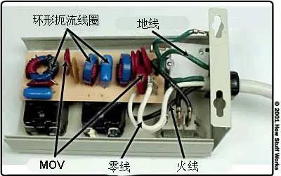 浪涌保護器工作原理介紹