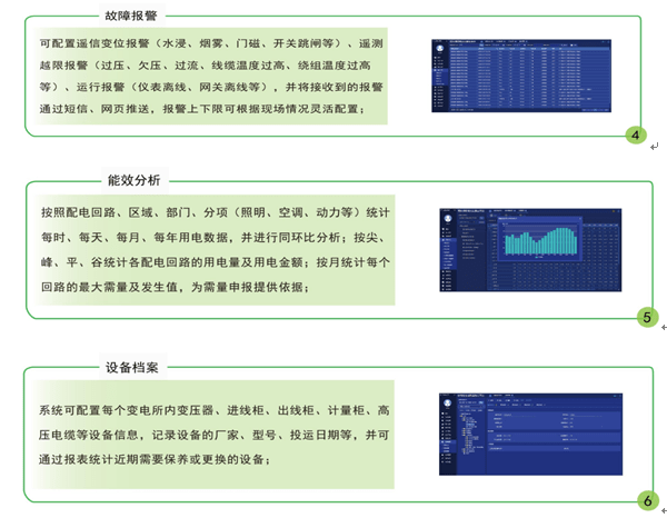 监控技术