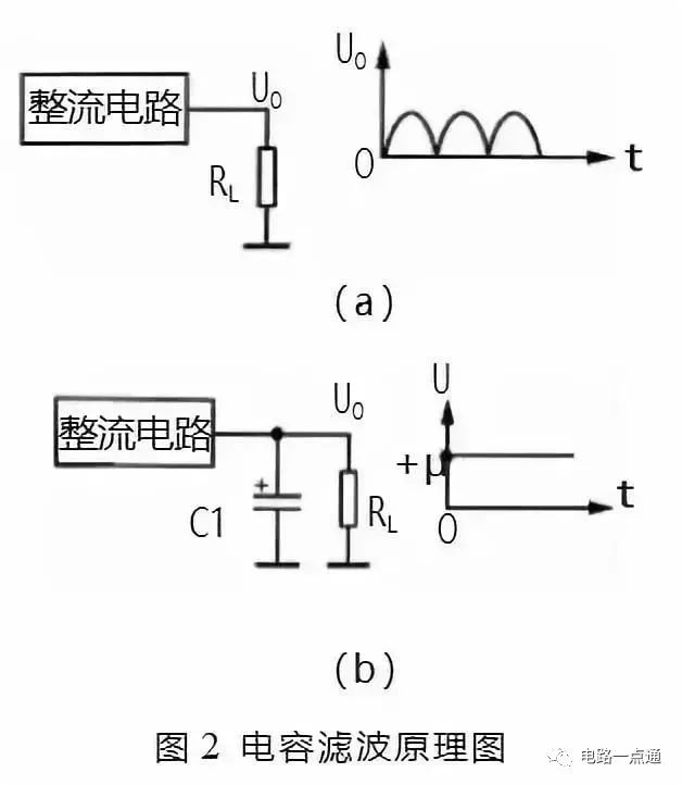 滤波电路