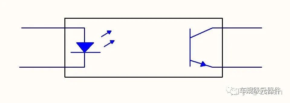 光耦合器车规认证，选<b class='flag-5'>AEC</b>-Q101还是<b class='flag-5'>AEC-Q102</b>？二者有何异同？