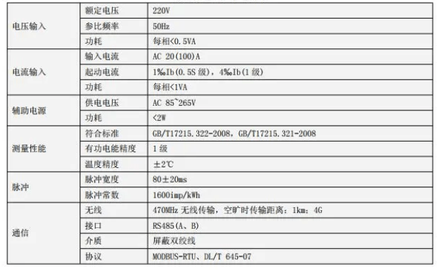 <b class='flag-5'>ADW</b>310-D10/4G<b class='flag-5'>安科</b>瑞<b class='flag-5'>导轨</b>式单相物<b class='flag-5'>联网</b><b class='flag-5'>电表</b>