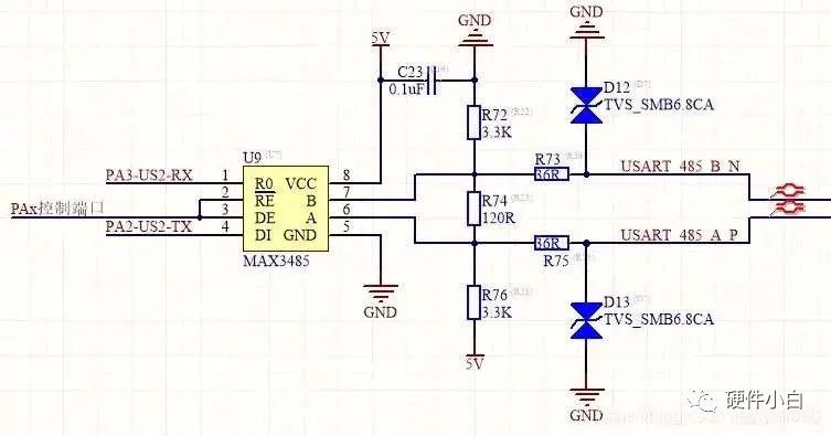 I2C