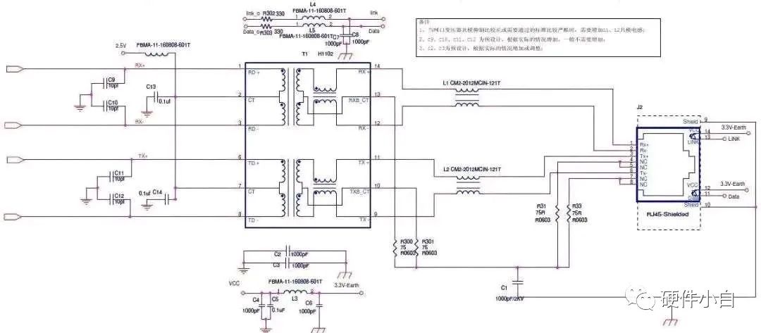 I2C