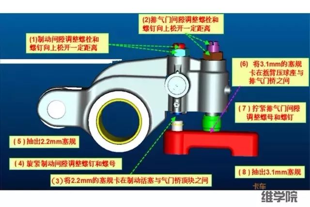 如何正确地调整锡柴发动机的气门间隙