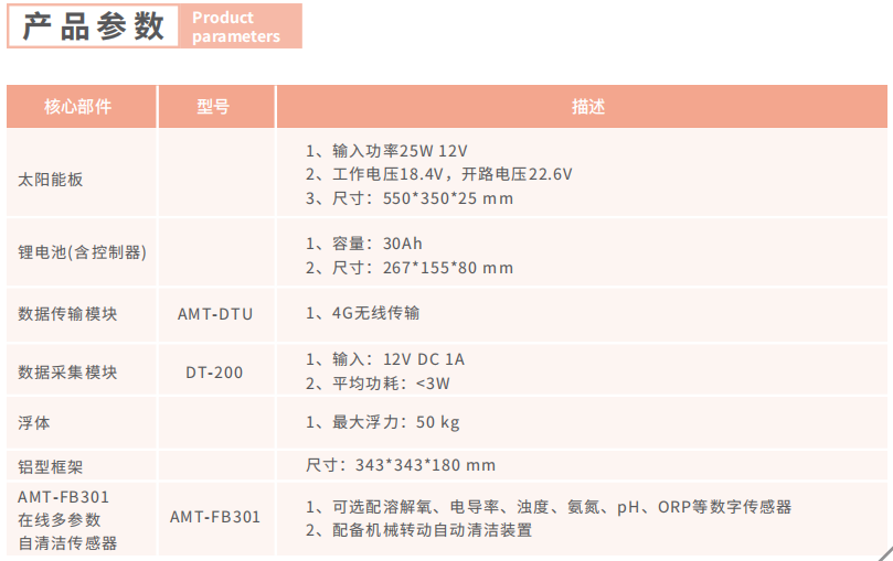 河道自动<b class='flag-5'>监测</b>系统浮标<b class='flag-5'>水质</b><b class='flag-5'>在线</b><b class='flag-5'>监测</b>