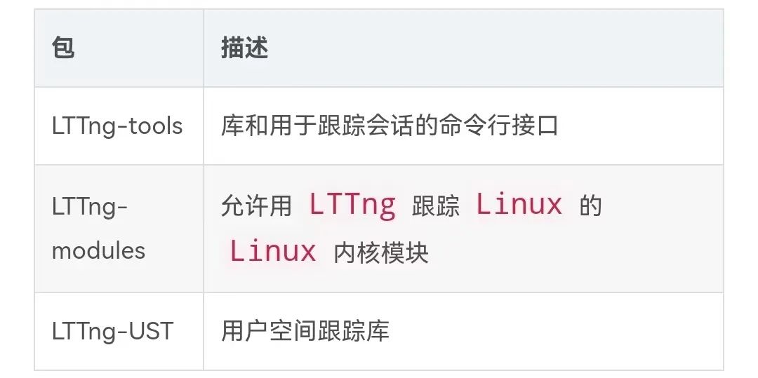 Linux内核调试的方式以及工具汇总（下）
