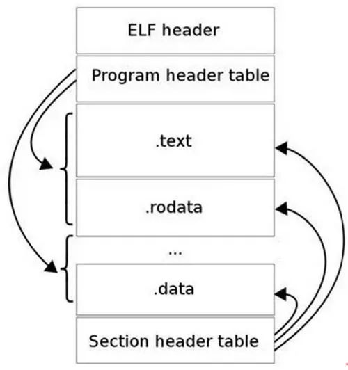 matlab